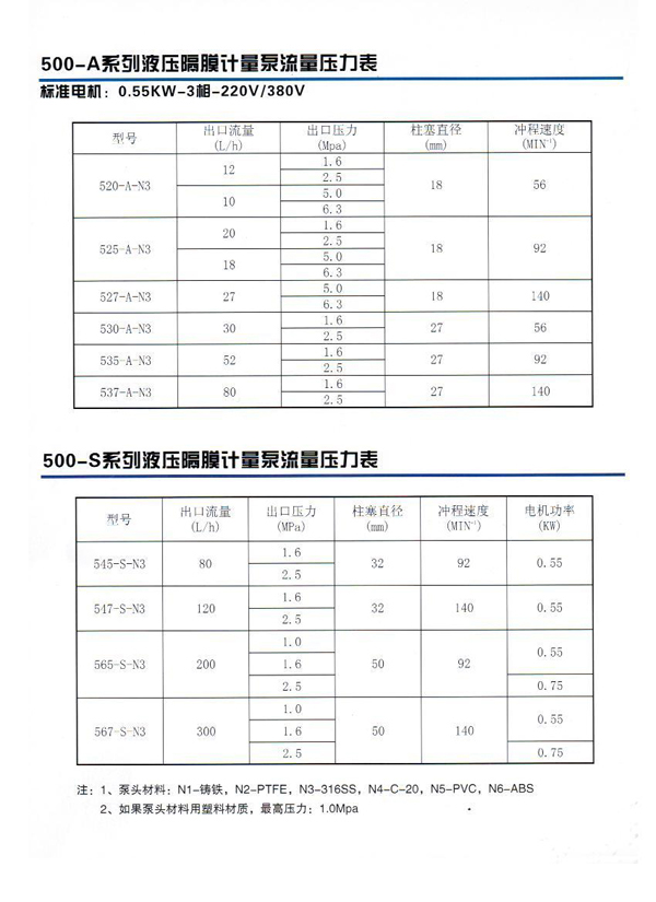 20130808162222_0781.jpg 20130808162222_0781.jpg