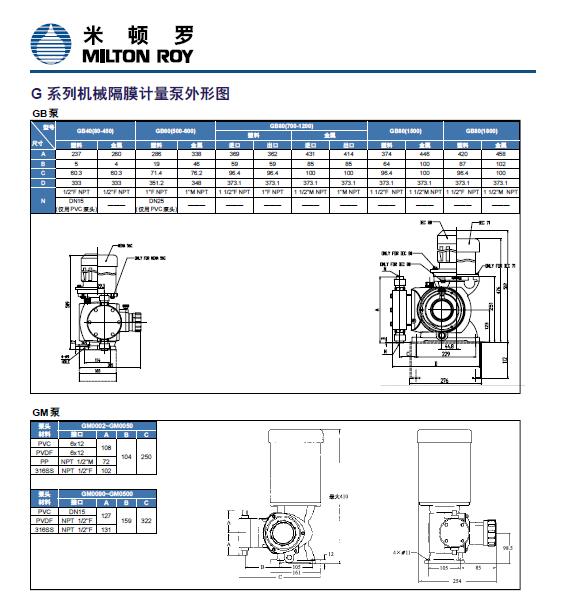 20130323134914_2031.jpg 20130323134914_2031.jpg